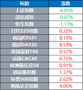 加密货币钱包排名（最新加密货币钱包排名）