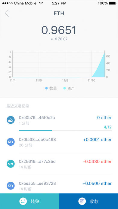 如何玩 imtoken (imtoken zec)